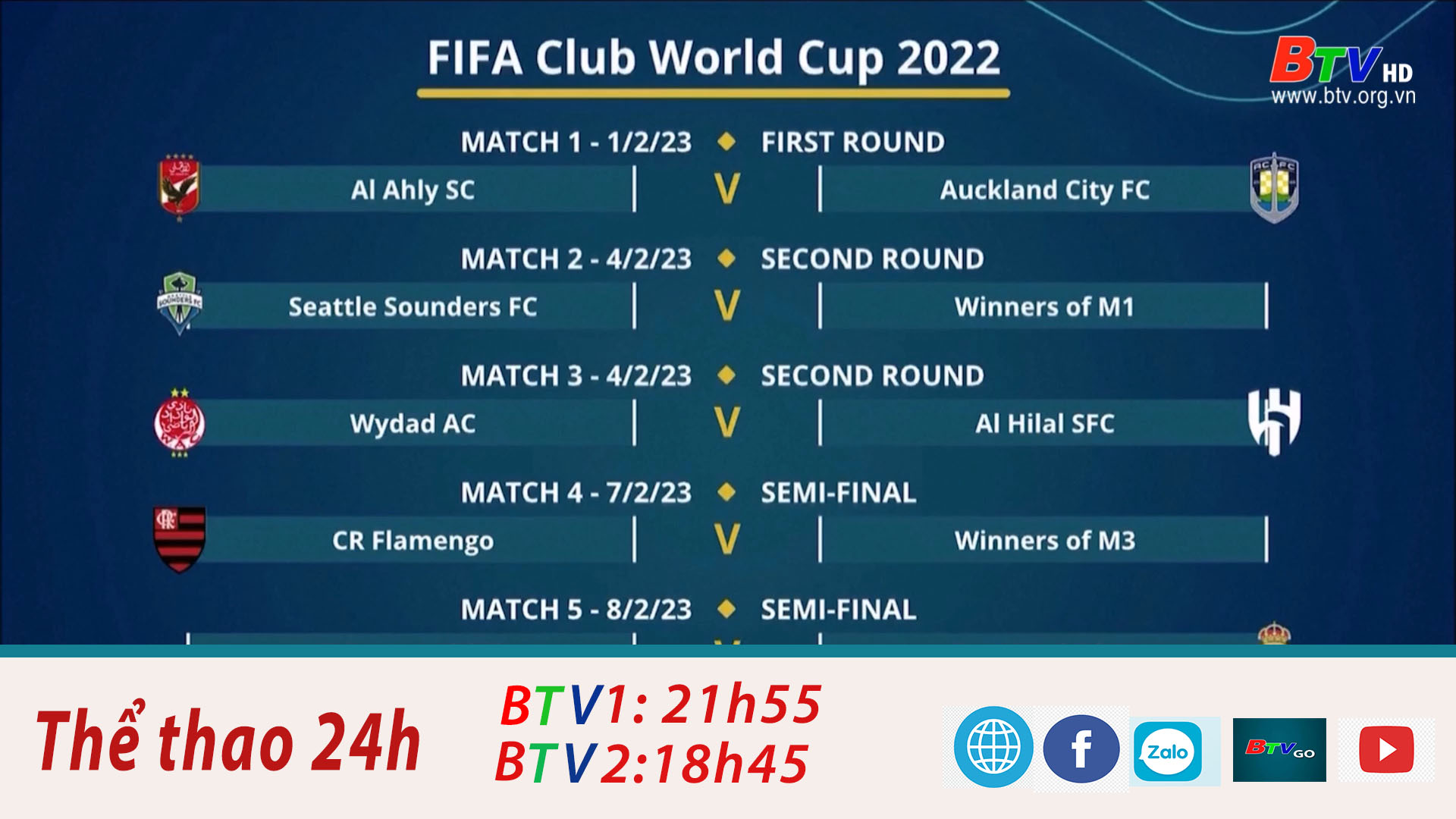 Kết quả bốc thăm Fifa Clup World Cup 2023